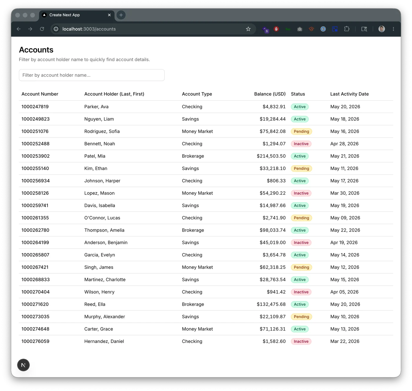 The /accounts page running in a browser showing a shadcn/ui data table with colored status badges and a filter input at the top
